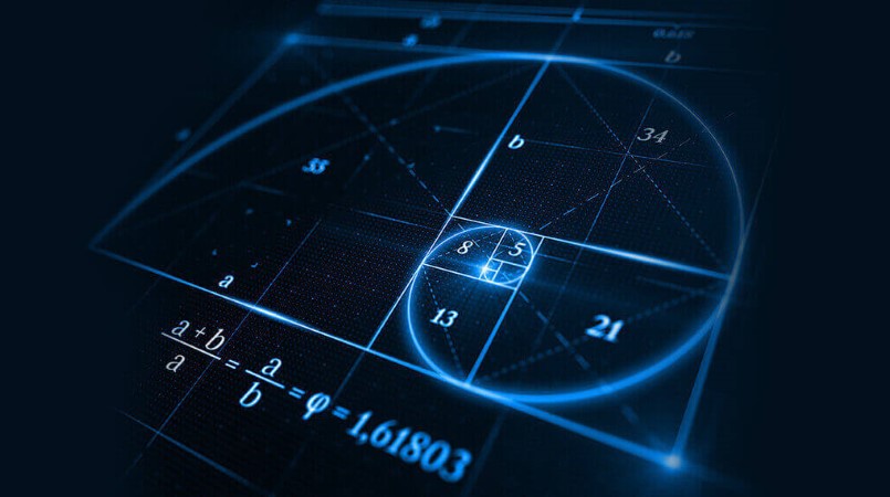 Cách dùng Fibonacci khá giống với gấp thếp